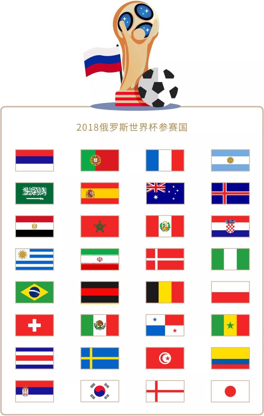 态而在近期